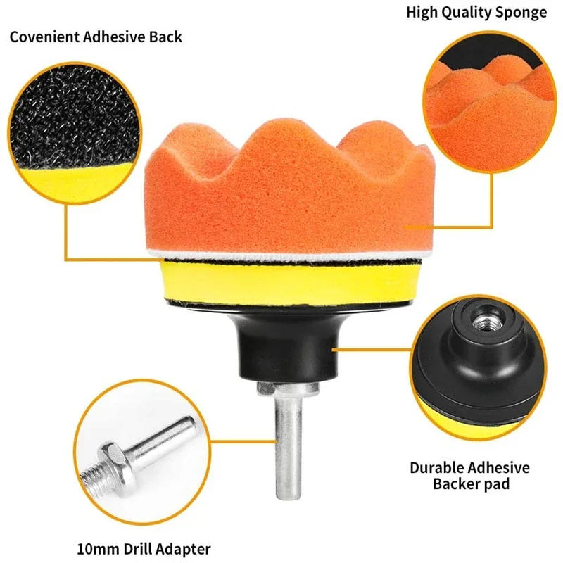 Auto Polijstsponsjes Set Schui - Car Wax Polishing Pad recensie en prijs