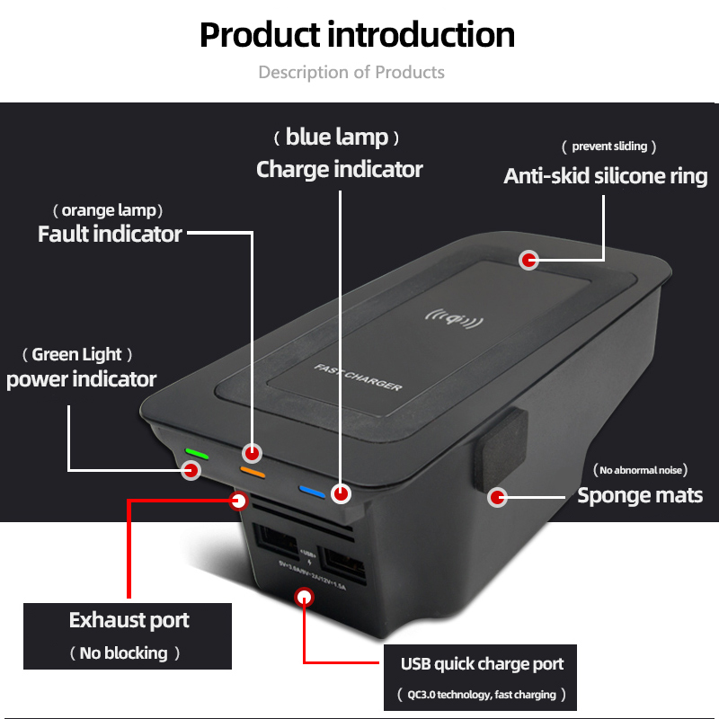 Auto Draadloze Oplader Voor Vo - Volvo Car Accessories Xc90 recensie en prijs